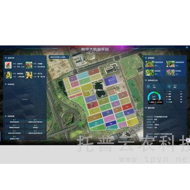 育種信息化管理系統(tǒng)